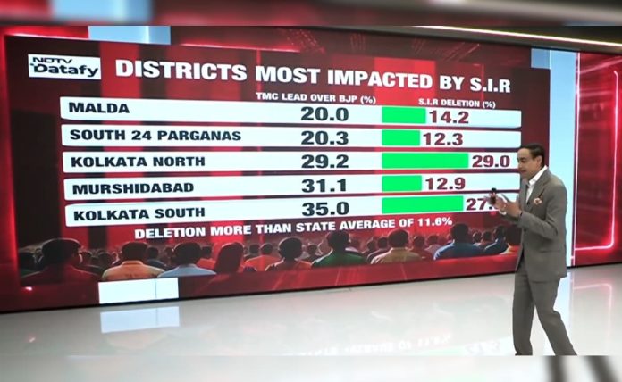 मतदाताओं